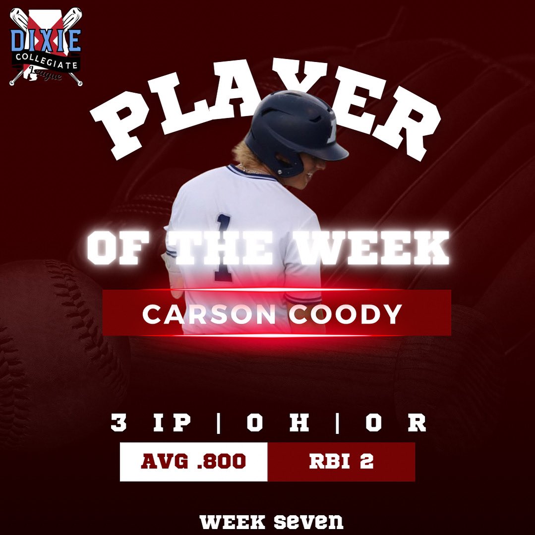 Dixie Collegiate League (@dixieclbaseball) on Twitter photo Congratulations to Carson Coody (<a href="/carsoncoody1/">Carson Coody</a>) of <a href="/BevillBaseball/">Bevill Baseball</a> on winning Week 7 Player of the Week! Congratulations to Carson Coody (<a href="/carsoncoody1/">Carson Coody</a>) of <a href="/BevillBaseball/">Bevill Baseball</a> on winning Week 7 Player of the Week!