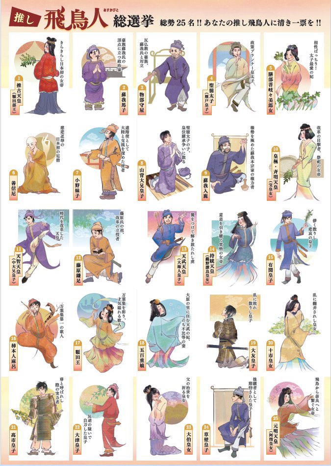 #国営飛鳥歴史公園 50周年記念企画🎉 \✨推し飛鳥人総選挙✨/  「みんな誰かの大切な"推し"」という想いでひとりひとり気持ちを込めて描かせていただいております‼️    1日1回投票可能📨投票期間のこりいっぱい125票、推しに清き一票を❗️  #推し飛鳥人 #推し飛鳥人総選挙
