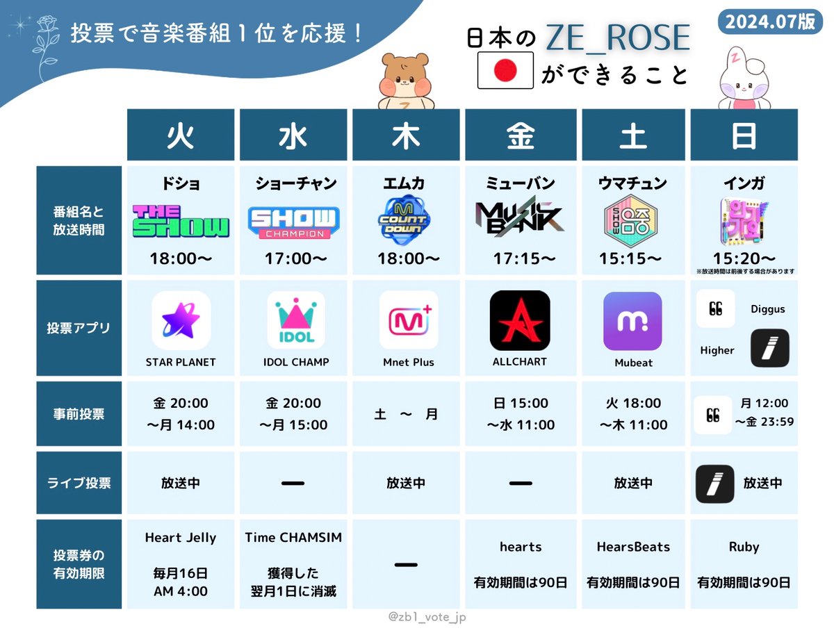 ZB1_VOTE_JP(slow) tweet media