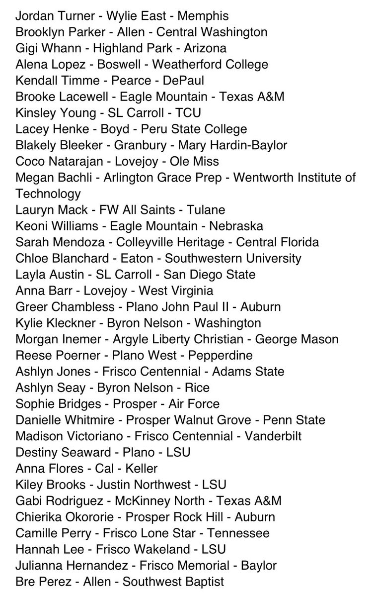It’s been a great summer!
Look at all the volleyball commitments from DFW since the start of May!! It’s amazing to see as we’re a few weeks away from the regular season