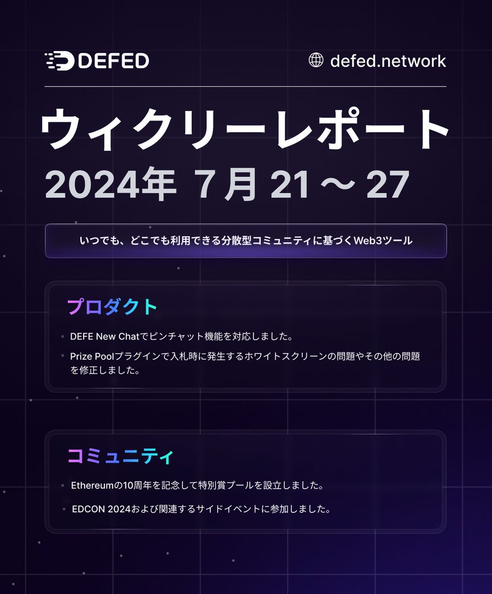 0xDEFEDJP's tweet photo. 多くの新しい仲間と出会って本当にありがとうございました!
これからも一緒に頑張りましょう〜
#EDCON2024
#DEFED
#BTC https://t.co/FTX7LFS98D