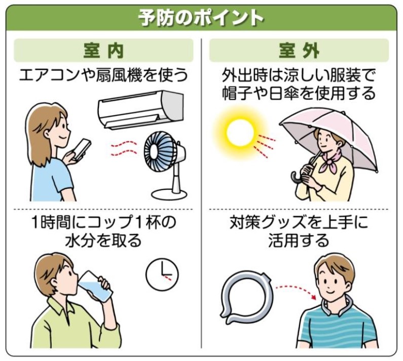 suetsugutadashi's tweet photo. 連日の猛暑による熱中症の救急搬送者が急増しています。熱中症の発生場所が最も多いのが「住居」で、発生場所のうち、全体の42.5％です。屋外だけでなく、あらゆる場所で熱中症になる危険があります。 https://t.co/Mgj13IxW9h