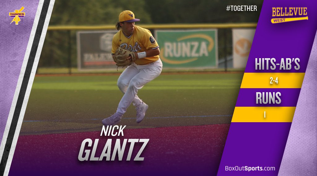 DC - 4 - Papillion - 2. WP - Madden. SV - Kephart. 2B - Smolinski (2). Madden - 6.0 IP, 6 H’s, 1 BB, 4 K’s, 2 R’s. Hosick - 3-3, 2 RBI. Smolinski - 2-3, 2 2B’s, R. Glantz - 2-4, R. Pinneo - 1-2, R, BB. Barrientos - 1-2, BB. #TOGETHER #TBIRDSBASEBALL #DCE