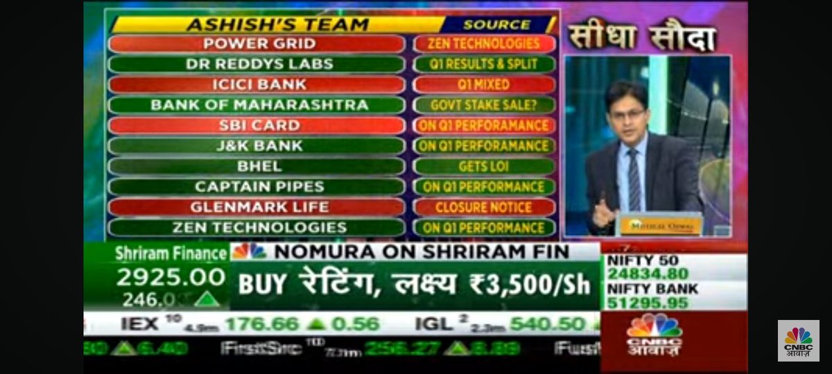 IMHH95's tweet photo. Aaj in sabhi share pr bnaye nazar
#GIFTNIFTY #PNB #mcx #ifbindustries #anantraj #sumitomo #chemical #nuvamawelth #kaynes #rites #cmsinfosystem #drreddys #bankofmaharashtra #jkbank #BHEL #captainpipe #zentechnologies https://t.co/MNocaRdwJo