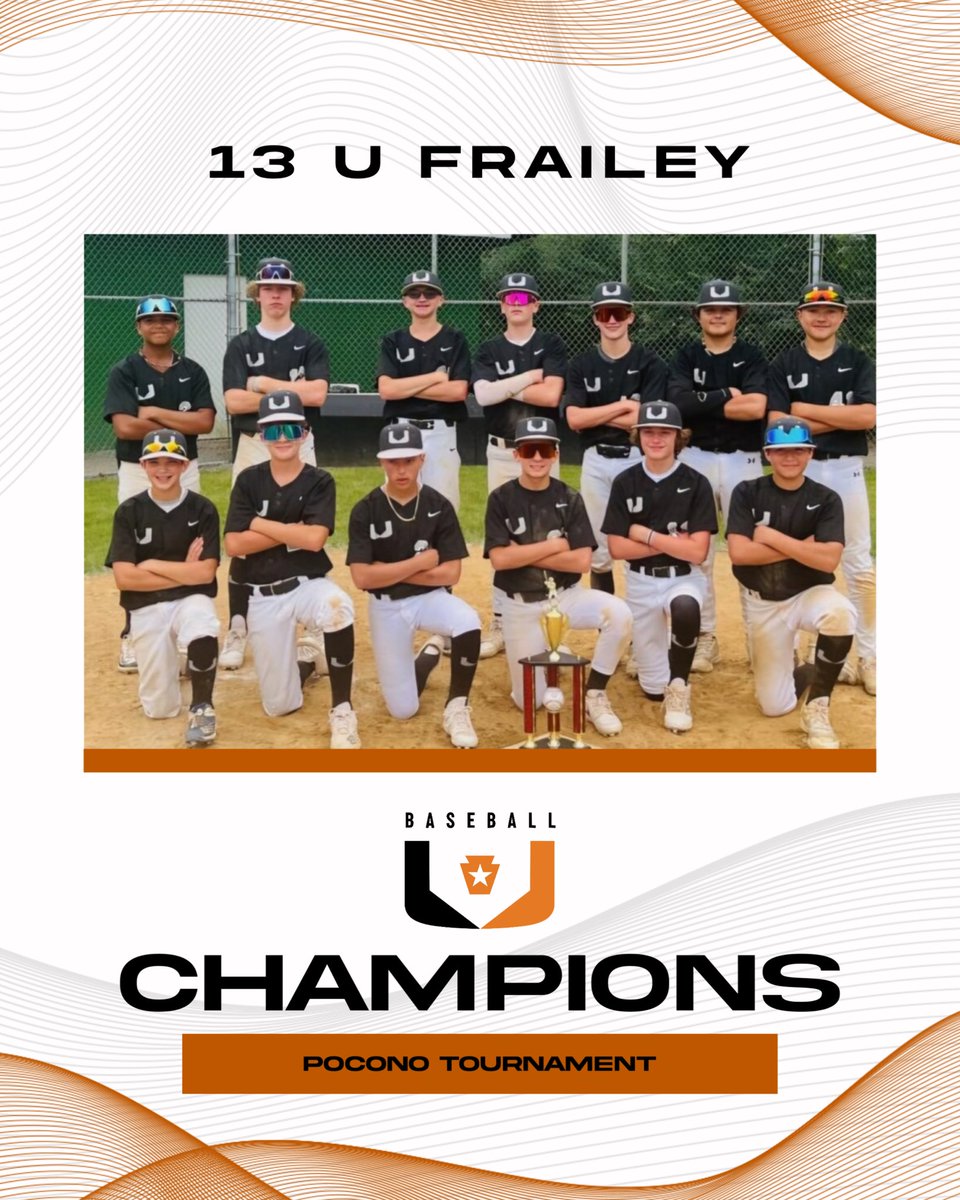 13u Frailey wins Pocono Tournament.  Wins on Sunday 10-0 &amp; 10-1. Jace Thiele winning pitcher in semi.  Jackson Hughes 3 rbi. Walley Cartagena winning pitcher in finals, 12 strikeouts. Owen Jeffers,  Lukas Smith &amp; Cam Glovas all added multiple hits. They finished the summer with a