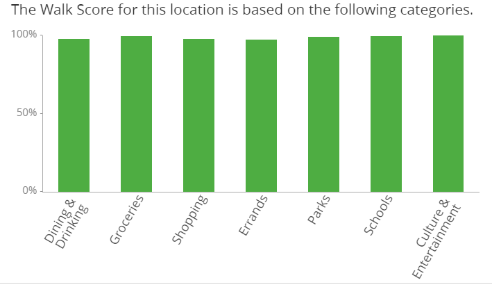 Jodi Allemeier 🌇 tweet media