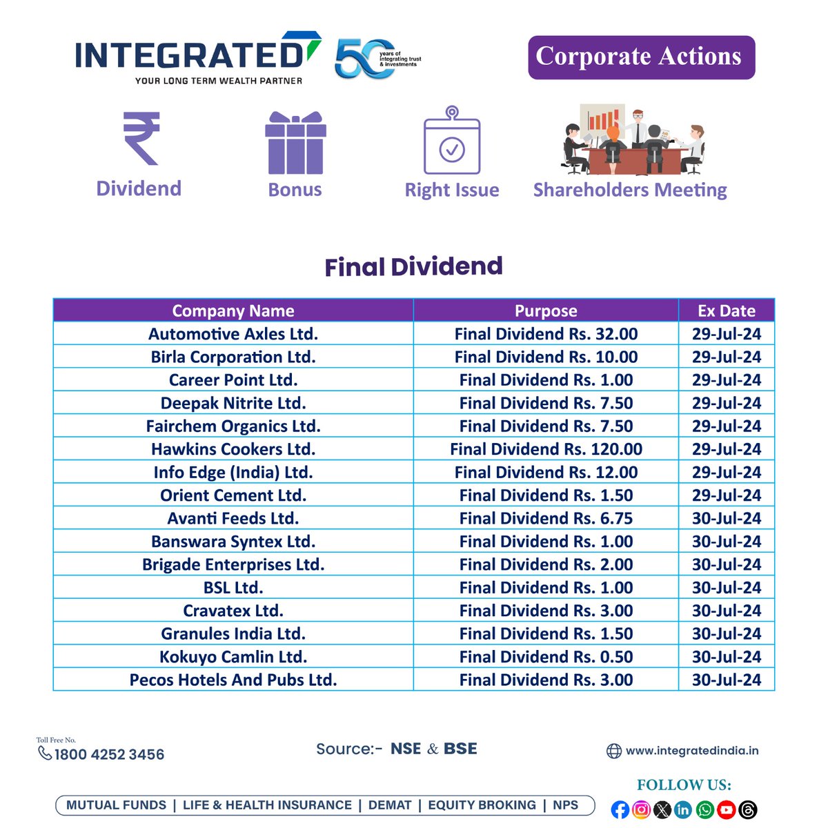 Integratedtweet's tweet photo. #dividend #dividendstocks #nse #bse #buybackshares #equityshares #integratedenterprises https://t.co/UbY5CQ8Ty0
