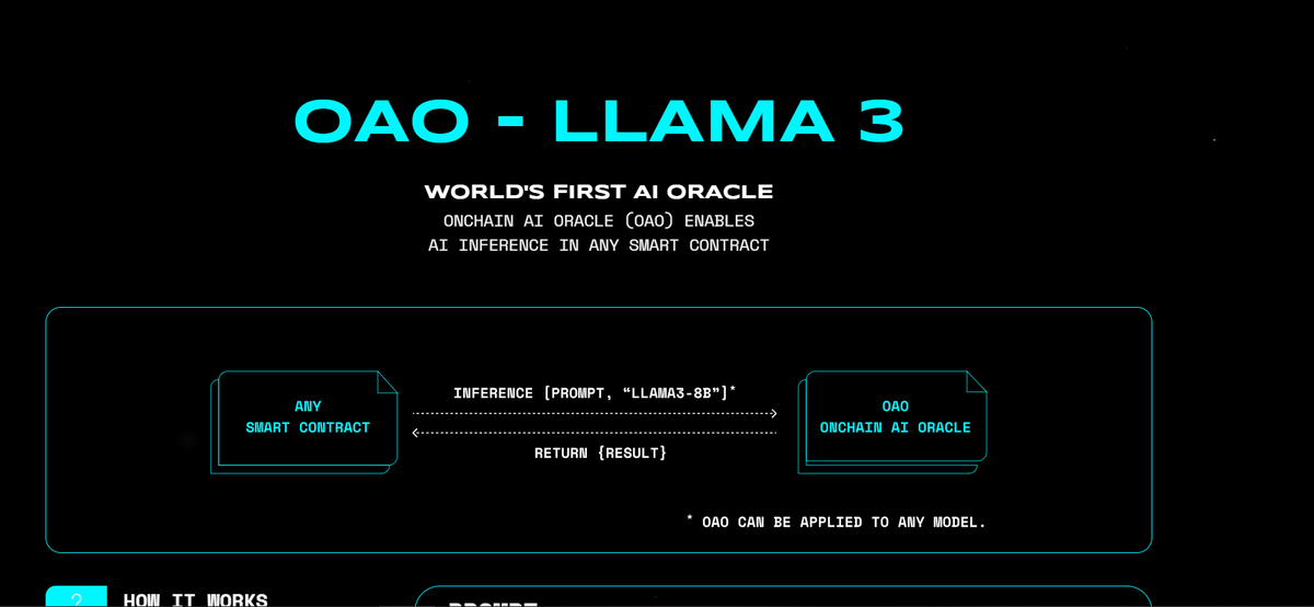 TyLap1995's tweet photo. @ORAProtocol
and
@0xMantle
#chainreactions
great https://t.co/GLwlutKzIa