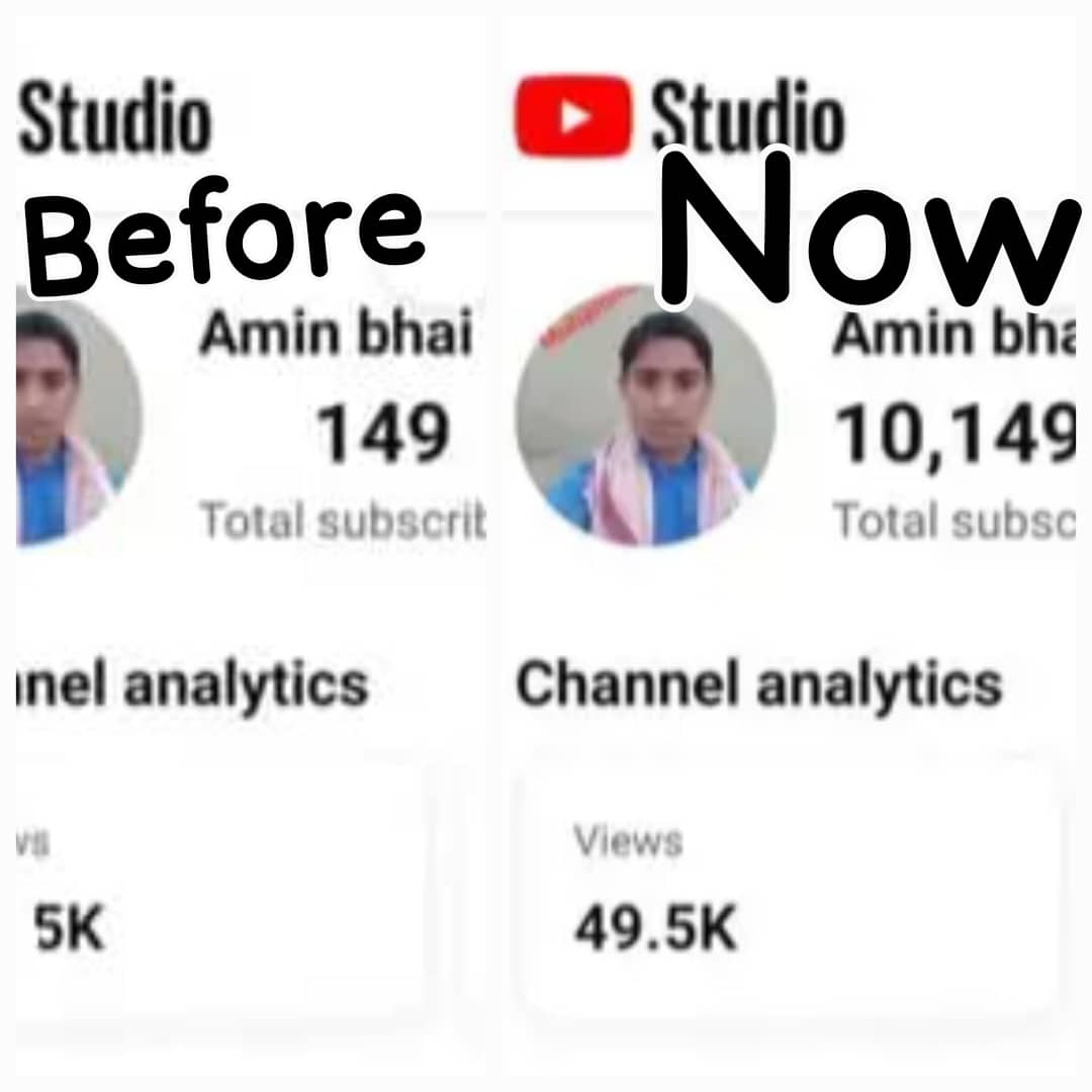 Both subscribers and views was promoted last week