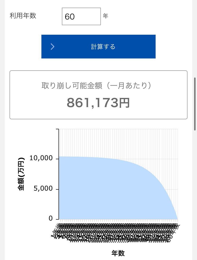 Kabuko0111's tweet photo. 試算②DIE WITH ZEROシナリオ
あと5年で億って死ぬまでに使い切る計算だと月86万使える
現在34歳で94歳に死ぬ計算だけどそれ以上生きたらどうしよう。 https://t.co/QXGA7ZVKAn