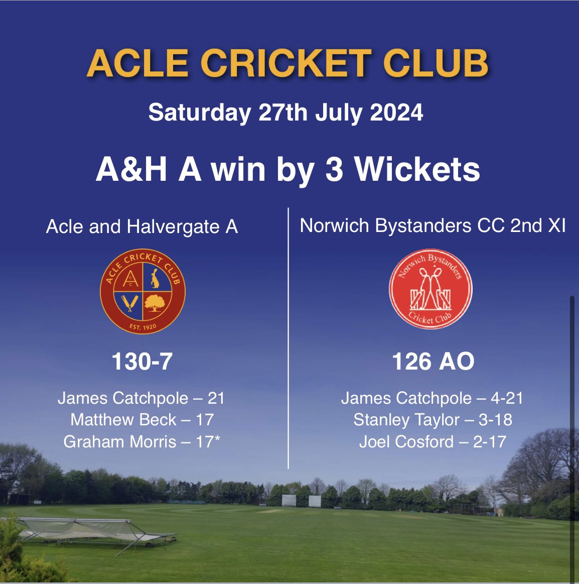 aclecc's tweet photo. 🚨Weekend Results🚨

A good weekend across the club as we record 4/5 wins! The 1st XI narrowly coming up short against Garboldisham the only blemish. The Sunday side were victorious against Norwich, in another excellent game! #UpTheAs🏏🍻 https://t.co/gPD0Caw4B3