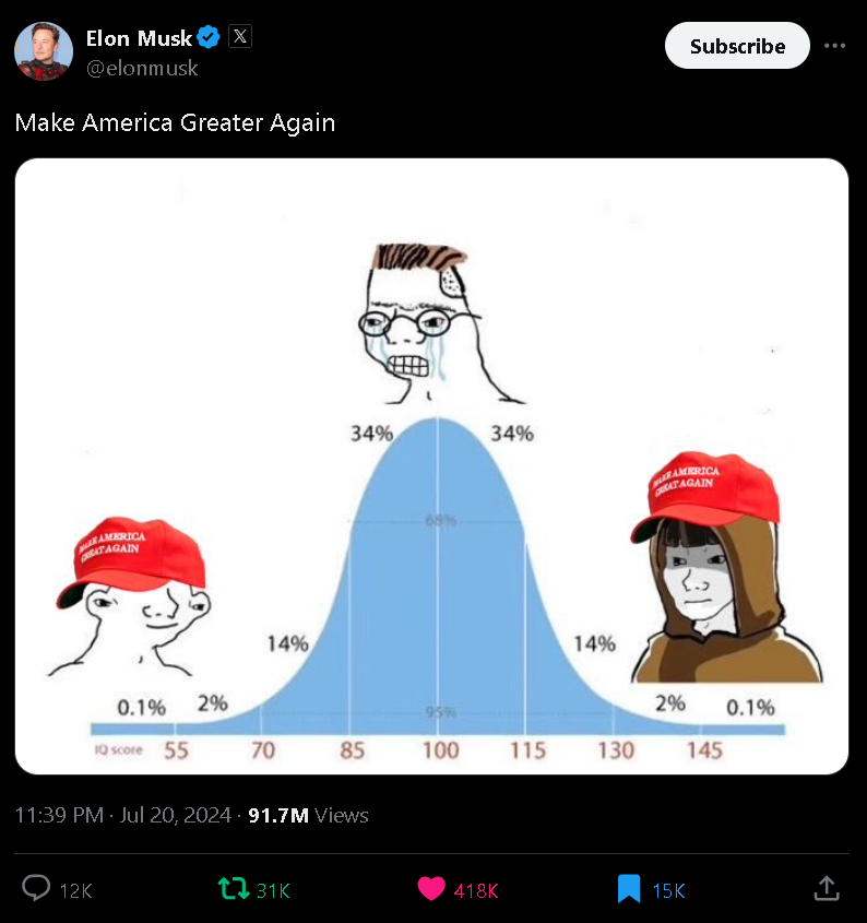 MAGA Coin tweet media