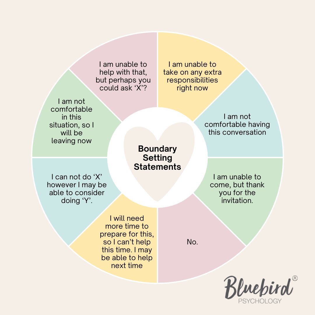 Bluebird Psychology tweet media