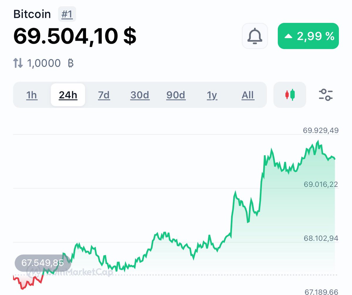 geokoutalidis's tweet image. 😉 I think this prediction played out nicely as well!