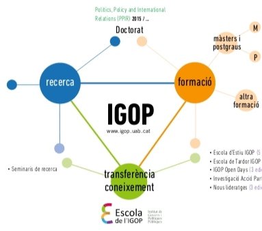 ricard gomà tweet media