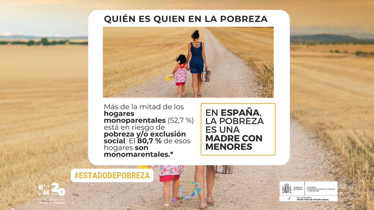 EAPNes's tweet photo. ❓¿Sabías que más de la mitad de los hogares monoparentales (52,7%) está en riesgo de pobreza y/o exclusión social y que el 80,7% de esos hogares son monomarentales?. 
👁️Consulta el XIV Informe #EstadodePobreza de EAPN-ES.
➕info https://t.co/tcM3lLcioz

#Brechadegénero https://t.co/dS1otEmYSz