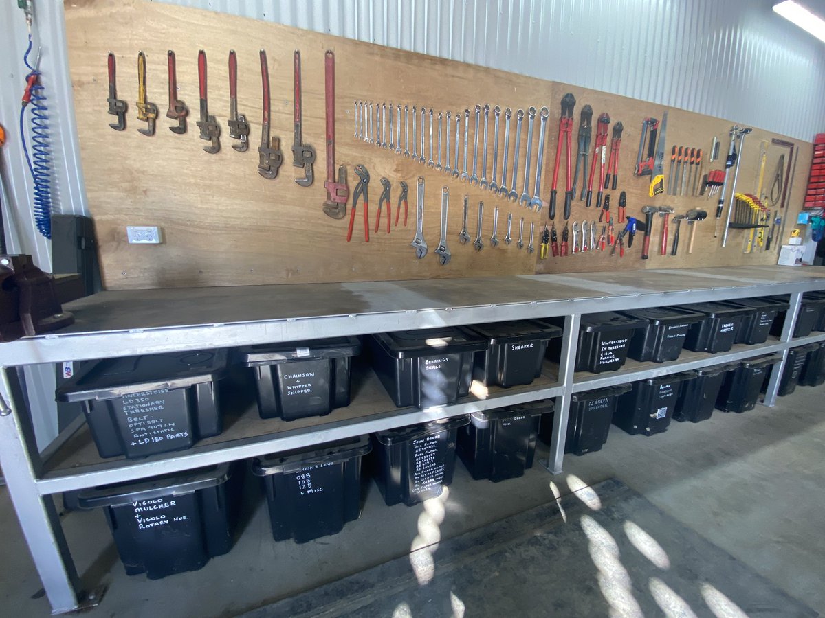 Wishlist workshop, love the labelled tubs. No supplements needed, this excites me!