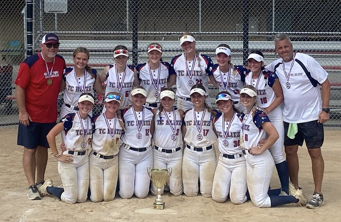 Congratulations to our 18u Anderson team for winning the Gold bracket at NAFA Northern Nationals! #rollblitz