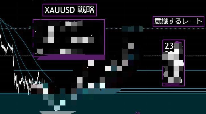 【見逃し注意】

先に言っておきます
金曜の雇用統計ヤバい

今週だけで1000万余裕です

指標を絡めた今週のGOLDシナリオ
見たい人は「いいね」で教えて

日銀会合、ISM、ADPも加え重要指標の集まる週
目線整ったので今月も勝ちに行きます

乗りたい人は通知見逃さないように

#XAUUSD #BTC ドル円