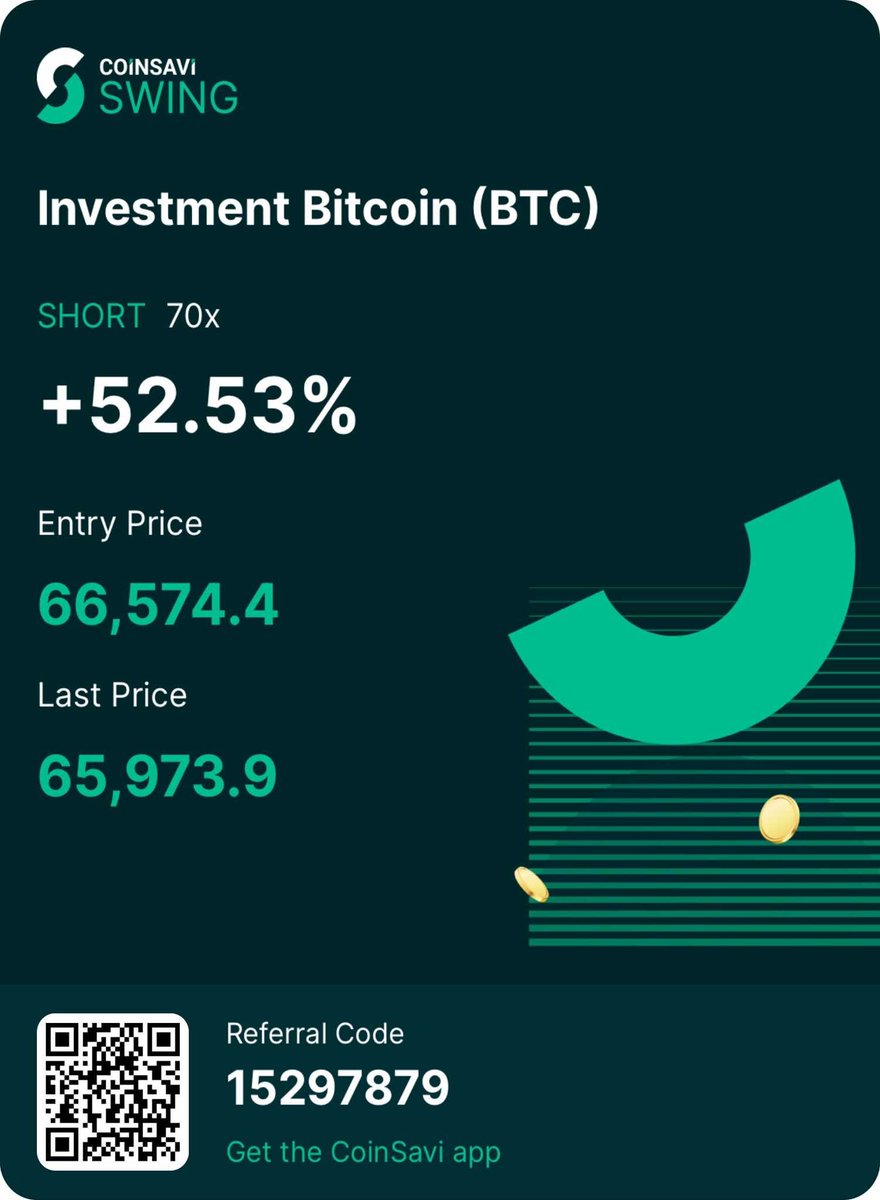 Let use CoinSavi Swing to earn more profit in crypto market
Visit: