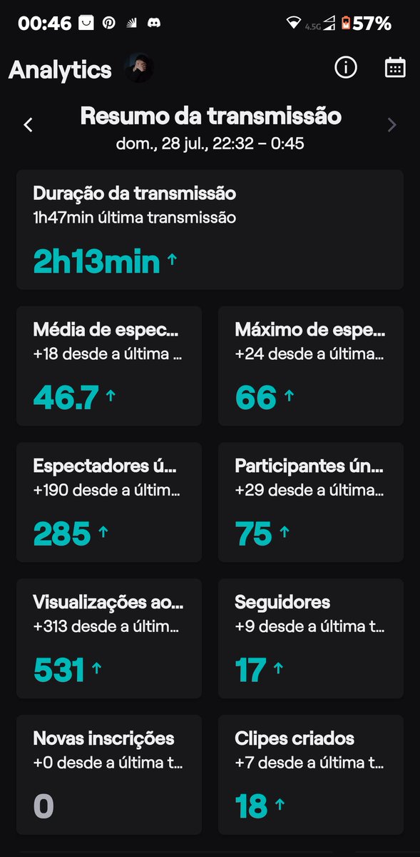 ph tweet media