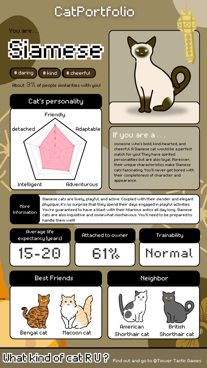 fmonthrose's tweet photo. let's play a little games, shall we?

find out what kind of cat are you! apparently i'm a siamese. 🐈‍⬛ https://t.co/nTzfYDJPNQ