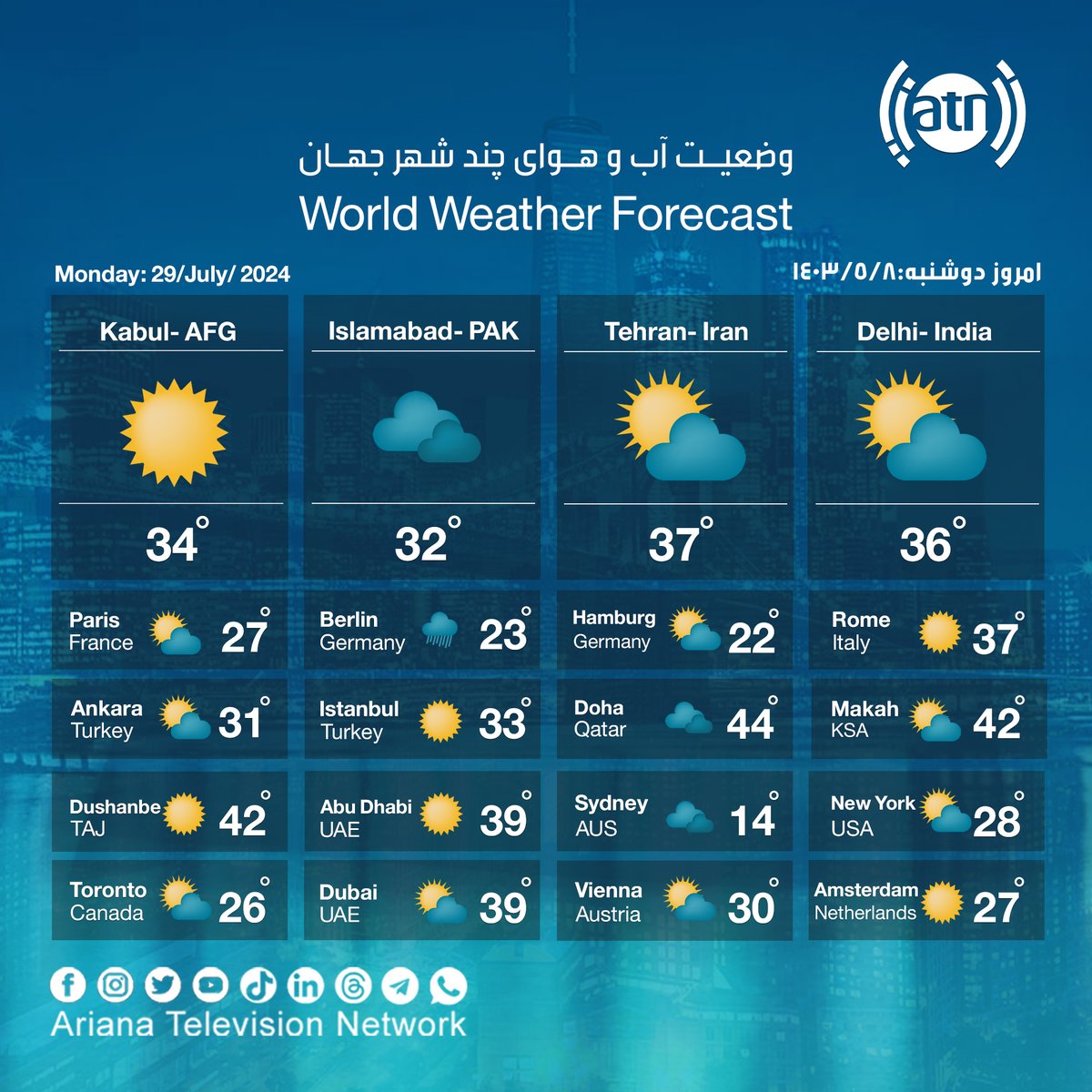 ArianaTVN's tweet photo. وضعیت هوای امروز چند شهر بزرگ جهان- دوشنبه ۸ اسد ۱۴۰۳ 🌥⛈☀️

World Weather Forecast - Monday 29 July 2024 🌥⛈☀️

#ArianaTelevision #Ariana #ATN #ArianaTV #konarAryanaTV #Weather #DelhiIndia #DubaiUAE #AbuDhabi #SydneyAUS #ParisFrance #BerlinGER #HamburgGER #AthensGreece #Austria #Finland #AnkaraTurkey #IstanbulTurkey #DohaQatar #MakkahKSA #DushanbeTAJ #TehranIran #MashhadIran