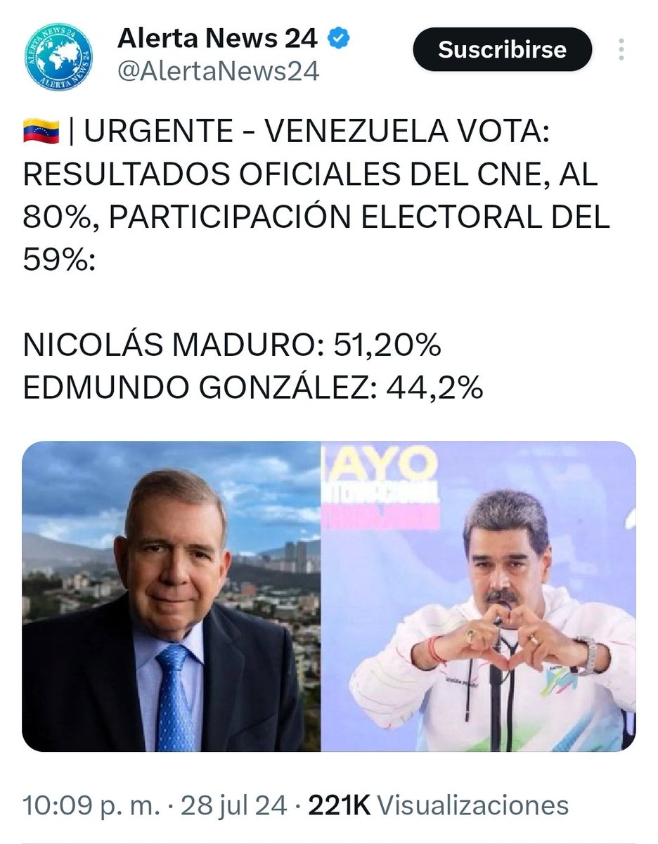 catrina_nortena's tweet photo. #NoticiasDeÚltimaHora 
🚨 GANÓ MADURO

NICOLÁS MADURO: 51,20%
EDMUNDO GONZÁLEZ: 44,2%

Muchas felicidades al Pueblo de Venezuela... https://t.co/x2ZqTFeC6a