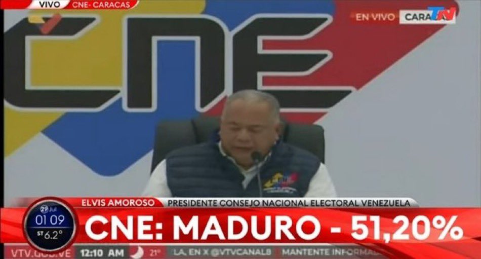 crypto_degen27's tweet photo. ��🇪🚨 MADURO SE ROBO LAS ELECCIONES 🚨🇻🇪

Ustedes también creen que hubo fraude? 👇🏽 https://t.co/D9d3r2K7wX