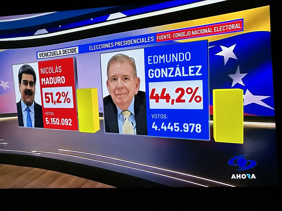 Carlos Martin Leyes tweet media