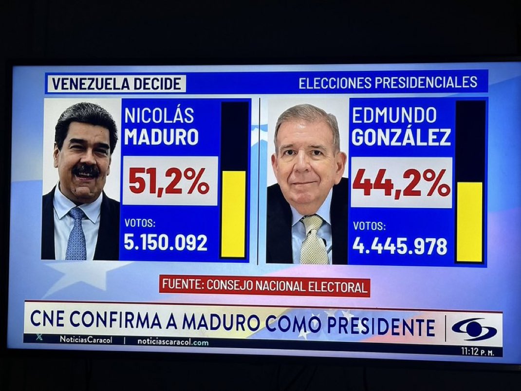 Noelia Hazim tweet media