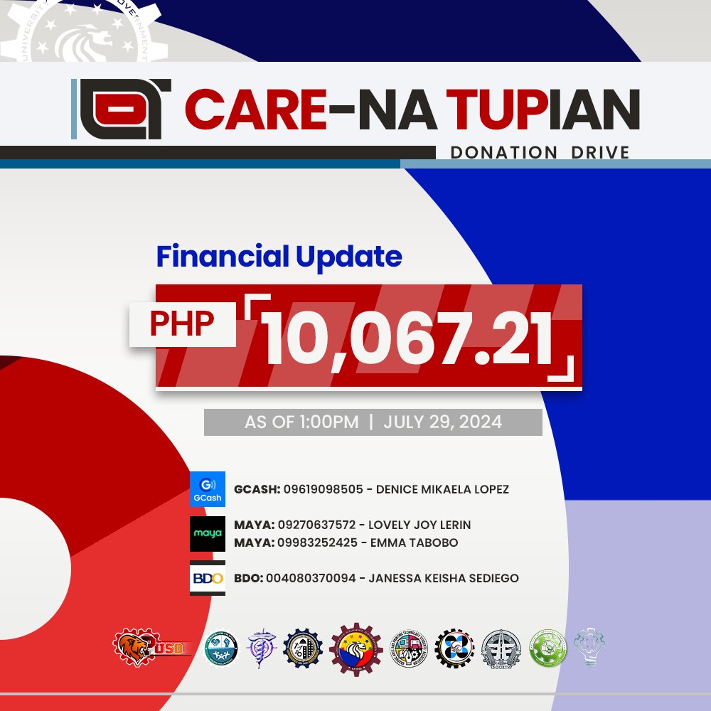TUPManilaUSG's tweet photo. 𝐓𝐫𝐚𝐧𝐬𝐩𝐚𝐫𝐞𝐧𝐜𝐲 𝐑𝐞𝐩𝐨𝐫𝐭 as of July 29, 2024, 1:00 PM   
𝐂𝐮𝐫𝐫𝐞𝐧𝐭 𝐀𝐦𝐨𝐮𝐧𝐭 𝐑𝐚𝐢𝐬𝐞𝐝: ₱𝟏𝟎,𝟎𝟔𝟕.𝟐𝟏 https://t.co/kHSW16OzEm