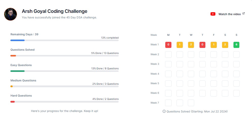 TheHappyBaloney's tweet image. Week 1 of ##CrackYourInternship Challenge by @arsh_goyal complete!
#CrackYourPlacement #DSA #challenge #coding #DSAChallenge #tech #leetcode