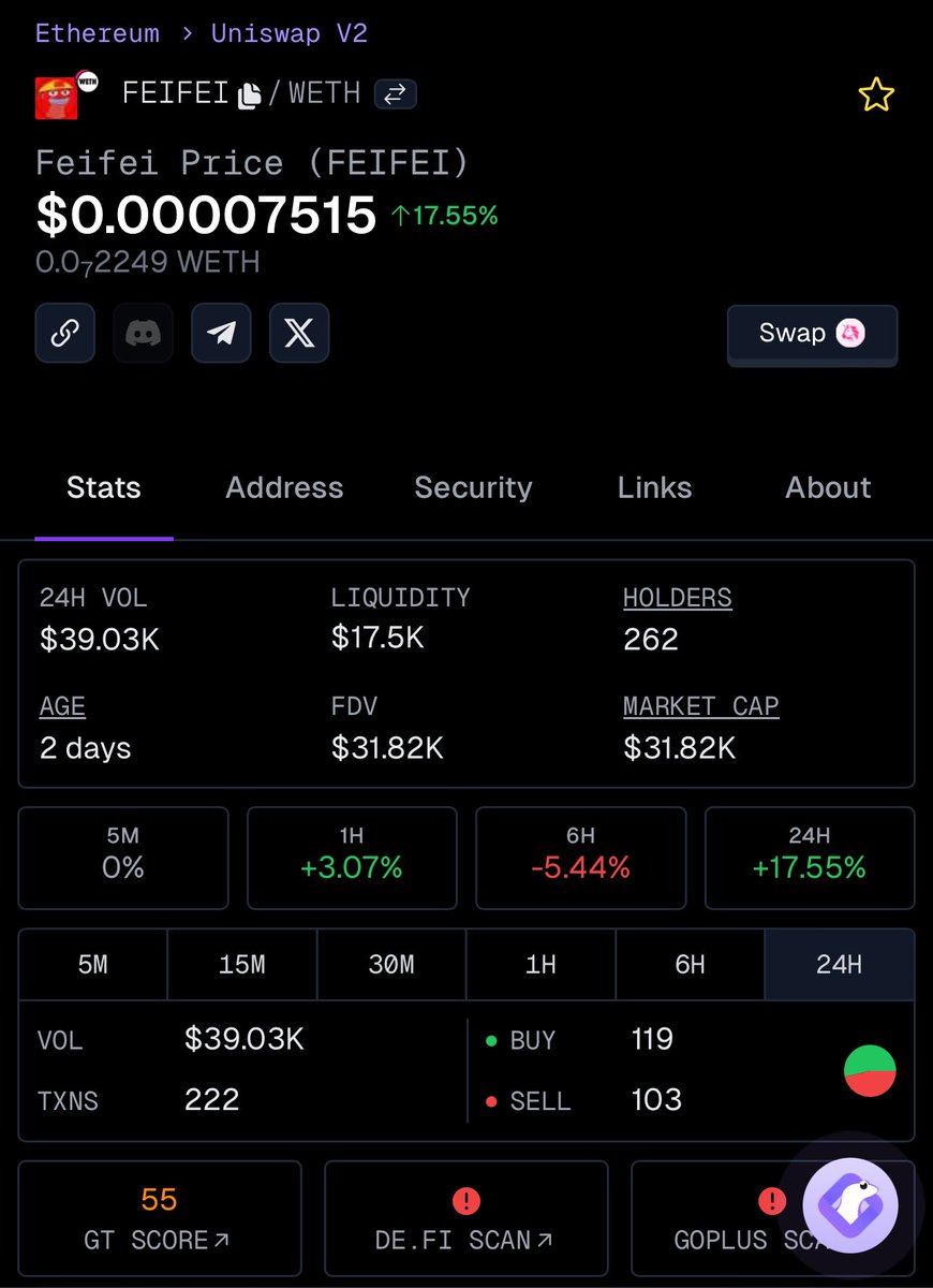 scammerxv's tweet photo. 🚀 Exciting news! The CTO team has been working hard to update Gecko info. Come join the community and let's vibe and push FEIFEI together! 🐸🔥
Join us on Telegram: https://t.co/UhDTkhvEYS
#FEIFEI #CryptoCommunity #CTOTeam #GeckoUpdate https://t.co/EVrQQc3RqN