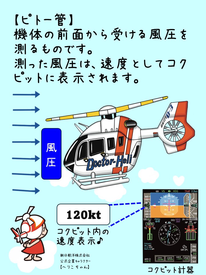 答え】 この「筒」はピトー管と言って、ヘリコプターや飛行機の速度を