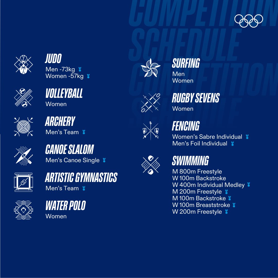 Day 3️⃣ of the #Paris2024 Olympic Games is underway! 🌟

The competition is heating up, and the athletes are giving their all. 🏃‍♂️🏊‍♀️

Tune in and be part of the excitement! 📺✨

go.olympics.com/watch

#Olympics