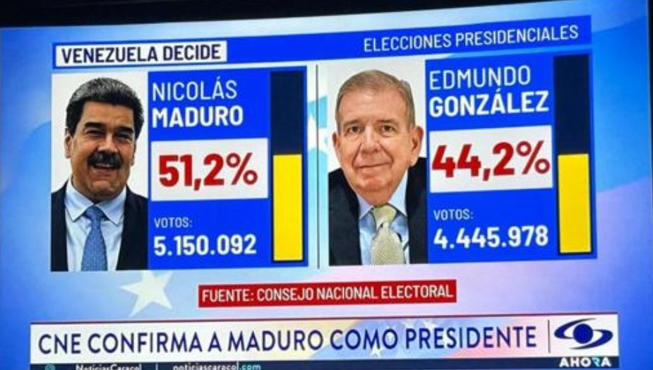¡ En Venezuela no hubo un fraude electoral, sino un Golpe de Estado al desconocer la voluntad popular.!