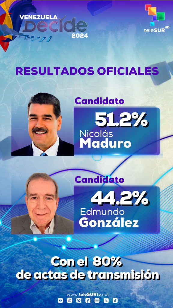 Oficial e irreversible, <a href="/NicolasMaduro/">Nicolás Maduro</a> es el Presidente electo de Venezuela.