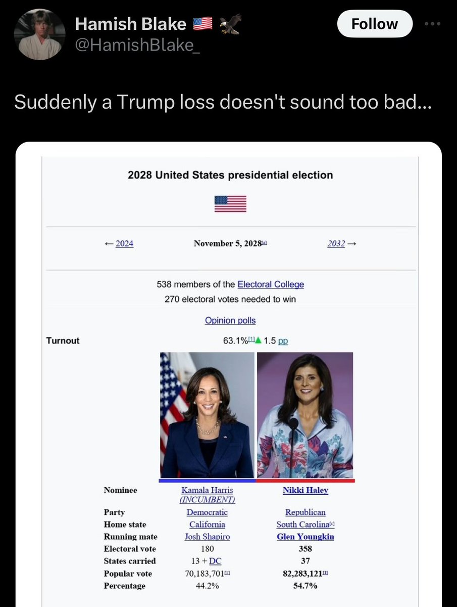 sean tweet media