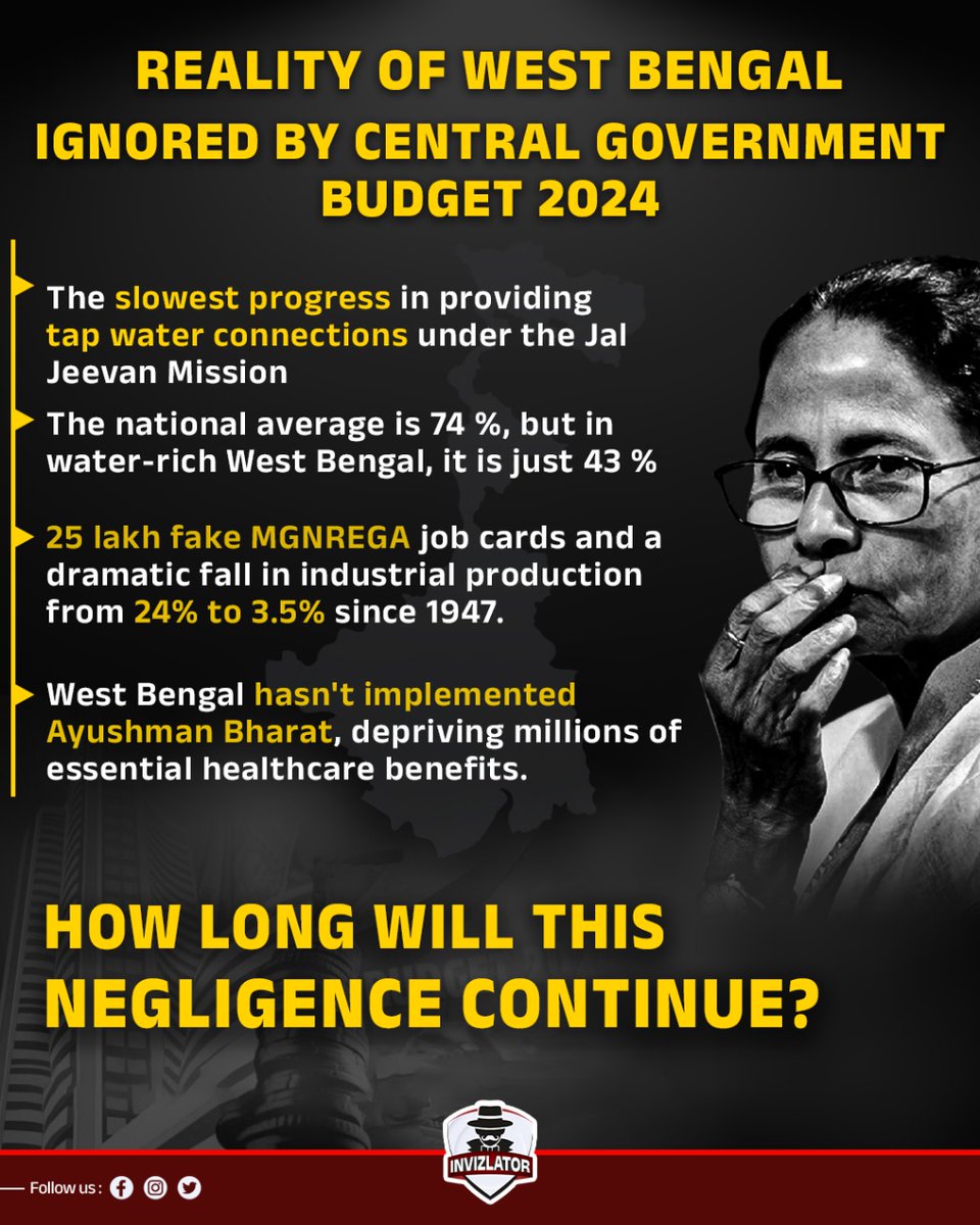the_invizlator's tweet photo. Didi look at your state otherwise Bengal will be haamba hamba ramba..
#IndiaAtolympics #didi #manubhaker #trending #corrupt #tmc #post #viral #theInvizlator https://t.co/1khSTbFd88