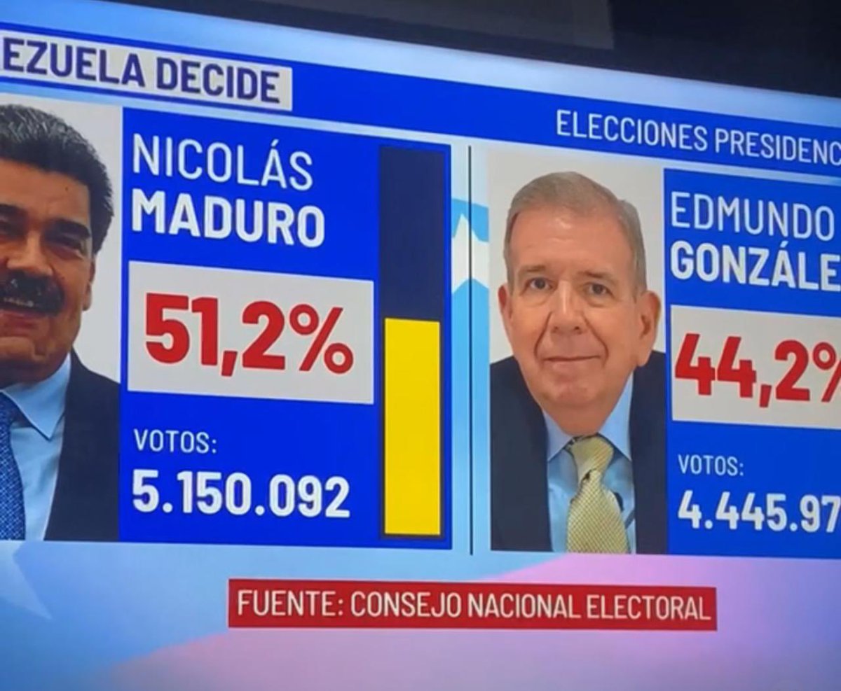 Mike Maquina del Mal tweet media