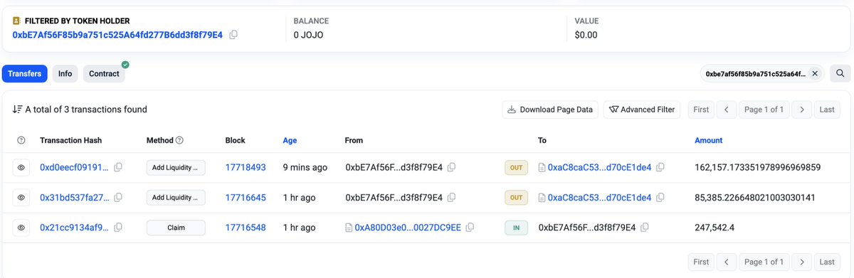 lookonchain's tweet photo. JOJO Exchange(@jojo_exchange) has released a retroactive airdrop!
https://t.co/BVQ1IKHUW2

11,190 addresses can share 8M $JOJO airdrop, 8% of the total supply.

The address 0xbE7A...79E4 received the most airdrops, totaling 247,542 $JOJO(worth $57K). 

JOJO Exchange has an average daily trading volume of $131M in the past 7 days, making it the decentralized perpetual contract exchange with the highest trading volume on #Base.

$JOJO is now 0.23 USD 
https://t.co/o0MWzpiP1e