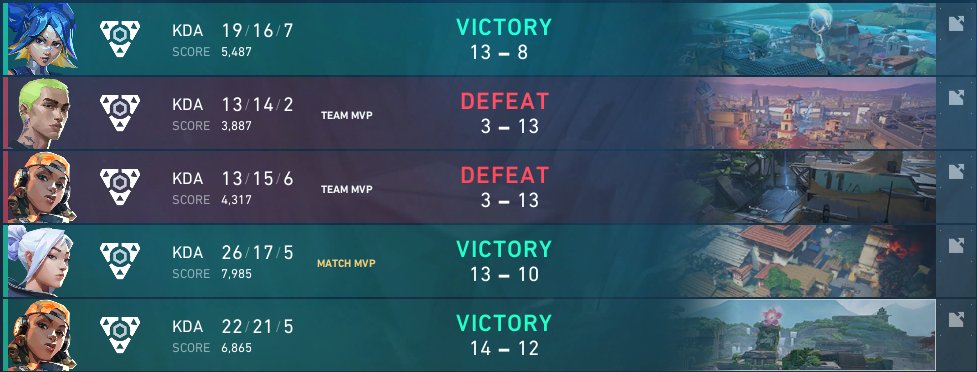 3-2 PARAMOUNT 5 MAP BANGER SHOUOUT THE SQUAD @yoogee__ <a href="/nunytunes/">nuny</a> <a href="/jinkariii/">Karii ➡️ twitch.tv/JinKarii</a> <a href="/_suburbanwill/">Will 🏡</a> 

SHOUTOUT <a href="/ohgawdkate/">QoR Ohgawdkate☀️🍉 | CUPID'S CROSSHAIR FEB 21-22💘</a> <a href="/OhgawdEvents/">OhgawdEvents</a> and all the staff that hosted an amazing event glad all of their work is going toward a good cause 😁

FREE PALESTINE 🇵🇸 TILL ITS BACKWARDS