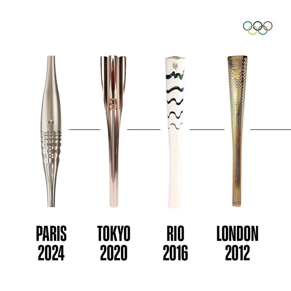 TFressin's tweet photo. 🔥 Évolution des torches olympiques au fil des #ceremoniedouverture des #JeuxOlympiques . #histoire #patrimoine https://t.co/OdyNWAwkhK