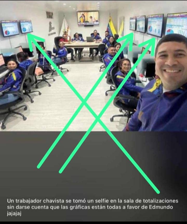JheyLpp's tweet photo. Ahi lo tienen!! El maldito de maduro no gano ni ganara jamas!! Malditos tramposos!! Sean serios hijos de puta! https://t.co/8IxQC42qge