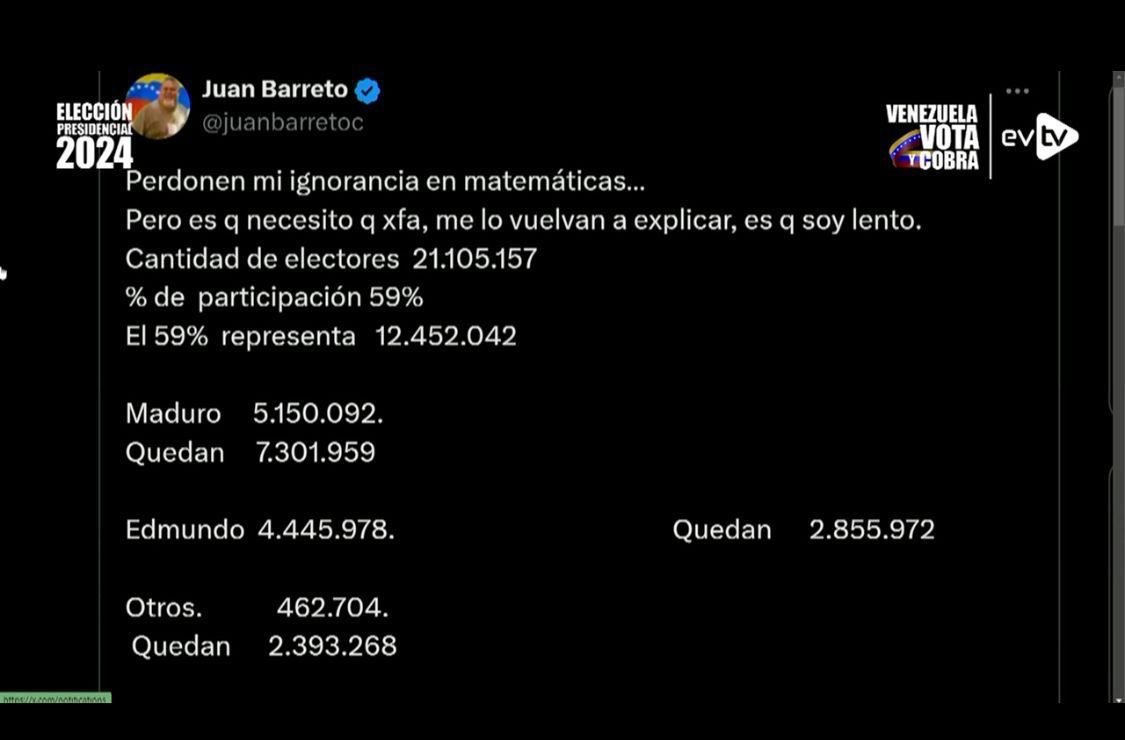 ElGeorgeHarris's tweet photo. ¡MCM obviamente no aceptó el FRAUDE! #HastaElFinal https://t.co/TVbfoIM4EH