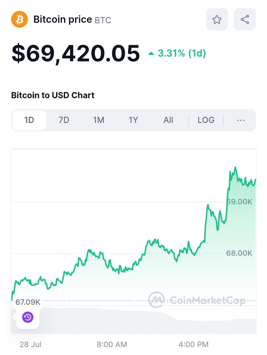 DiReWoLF tweet media