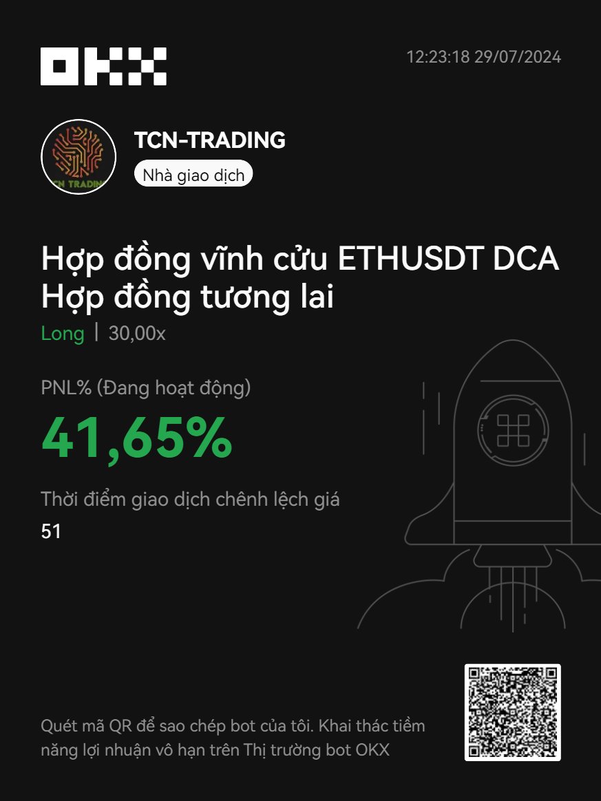 Toi1825621's tweet photo. BOT DCA  Long ETH/USDT  30X in OKX:
 -Risk Level: Low -Profitability: Medium 
-Margin : Ratio 1:6 or more (for example, order 1$ margin 6$) 
-Copy BOT DCA here:
https://t.co/l4u0dWd0si

Name OKX :TCN-TRADING https://t.co/TadMjYoMv0