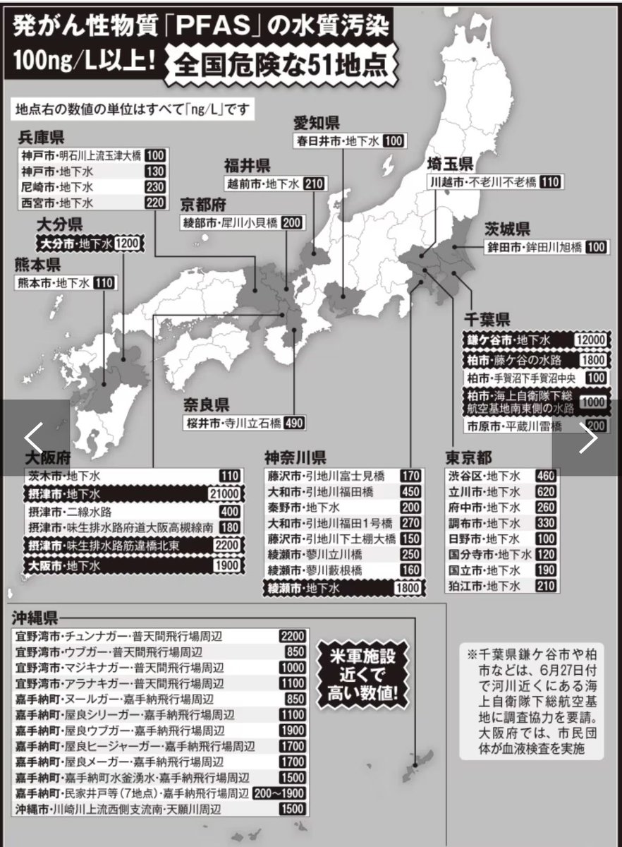 発がん性物質「PFAS」の水質汚染100ng/L以上！全国危険な51地点
