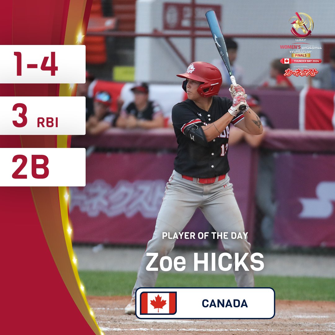 WBSC's tweet photo. 🇨🇦 A clutch performance by Zoe Hicks. Hicks is our WBSC Player of the Day.

#BaseballWorldCupW https://t.co/Jz0jQIAXU6